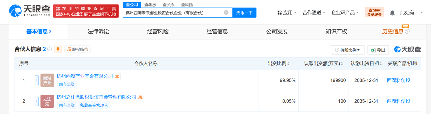 杭州创业投资
