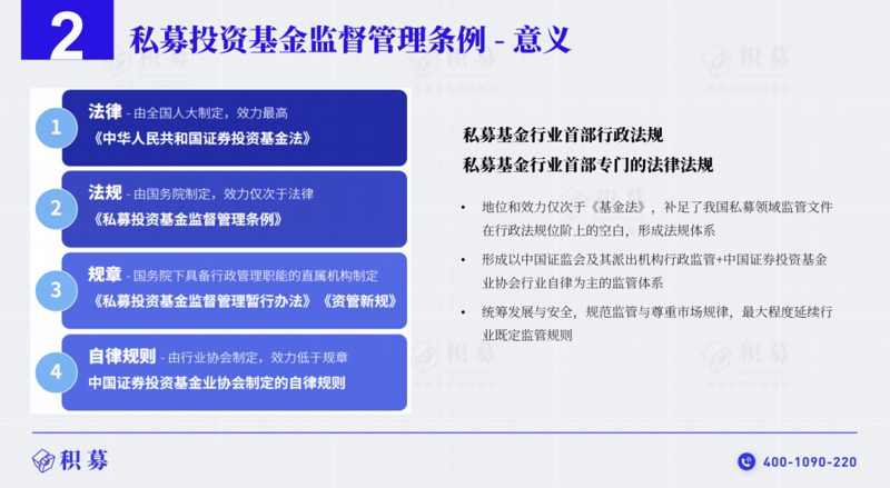 私募基金管理